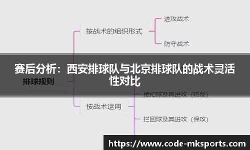 mk体育平台